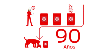 purina-campe%C3%B3n-ambiente-90-a%C3%B1os.png.webp?itok=cZujMXwZ purina-campe%C3%B3n-ambiente-90-a%C3%B1os.png.webp?itok=cZujMXwZ